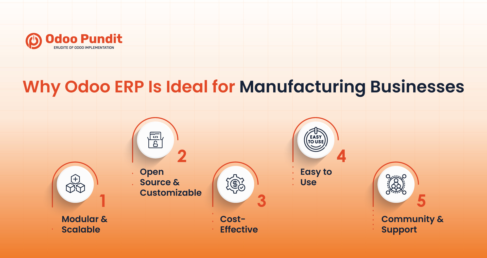 Why Odoo ERP Is Ideal for Manufacturing Businesses